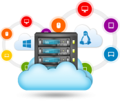 cloud backup