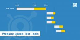 How to speed up a Wordpress Website.